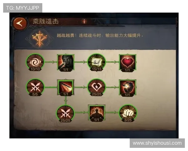 Caps中路统治力解析从巅峰操作到团队核心的全面剖析 Caps中路统治力解析从巅峰操作到团队核心的全面剖析