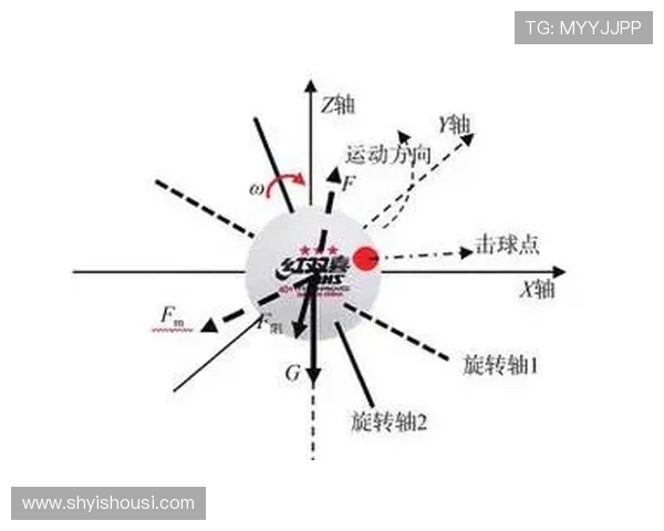 乒乓球运动的技巧提升与战术运用分析探索