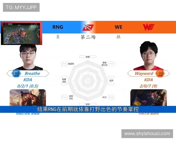 DOTA2热议：WE战队近期状态引发玩家热烈讨论与争议