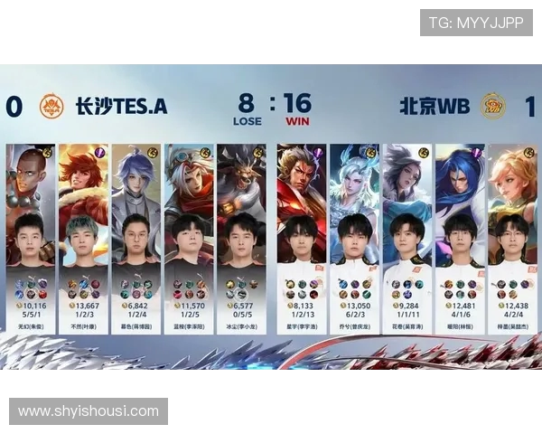 王者荣耀深度解析:揭示TES战队的运营策略与成功之道 王者荣耀深度解析:揭示TES战队的运营策略与成功之道