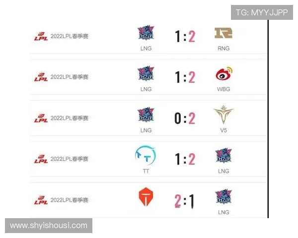 英雄联盟赛事经验榜单揭晓EDG荣登第一名引发热议