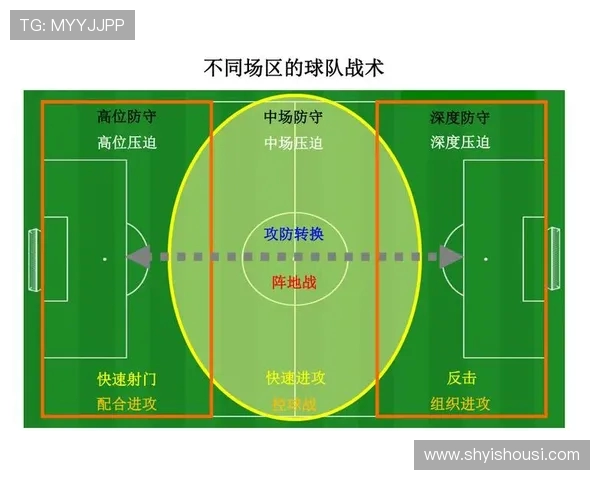 重庆极限运动队区域防守战术深度分析与实战应用探讨